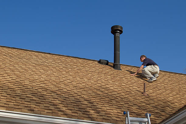  South Fulton, TN Roofing service Pros